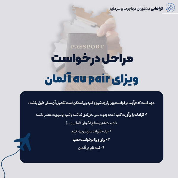 مراحل درخواست ویزای au pair آلمان