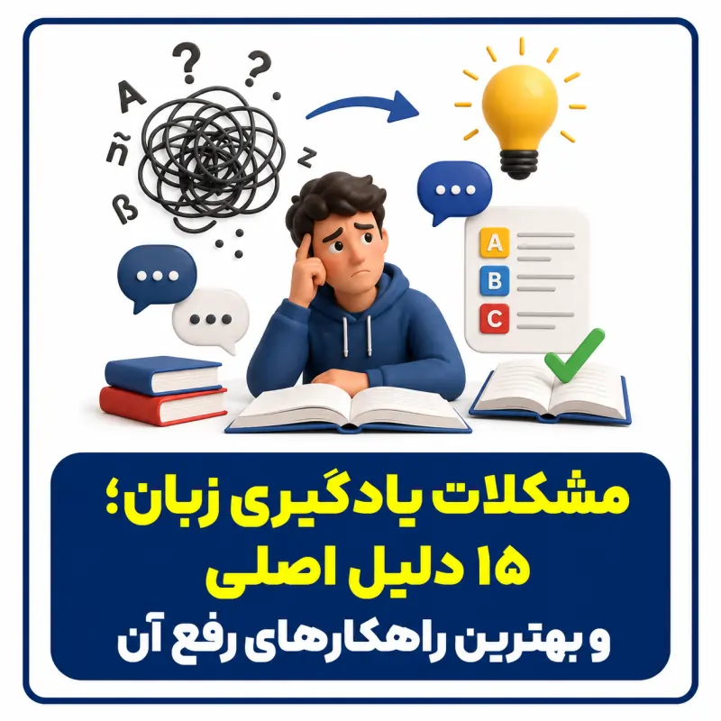 مشکلات یادگیری زبان - تصویر وکتور از یک فرد بامشکلات یادگیری